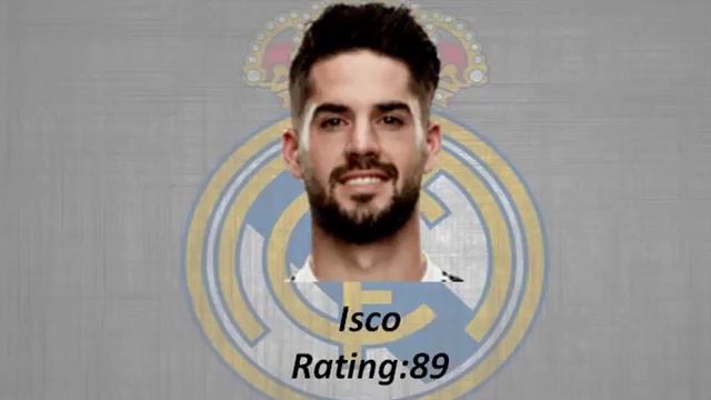 FIFA 19 TOP 10 ratings#2-Real Madryt смотреть онлайн