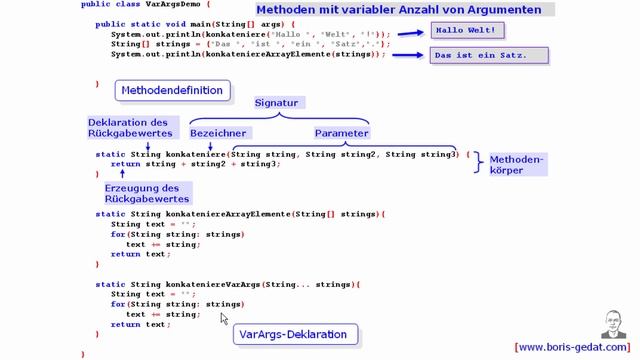 Varargs in Java - Variable Argumentenzahl in Java-Methoden смотреть онлайн