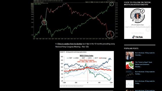 Hedge Fund Tips with Tom Hayes - VideoCast - Episode 114 - December 23, 2021 смотреть онлайн