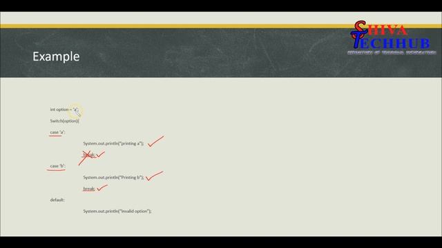 #14 Java - Switch | Enhanced Switch | Java смотреть онлайн