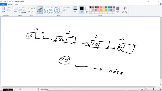 Online Certified Winter Training Program in DSA with Python: Class-6 смотреть онлайн