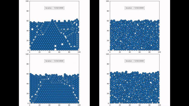 minidem - a tiny 2d DEM python code - compaction test смотреть онлайн