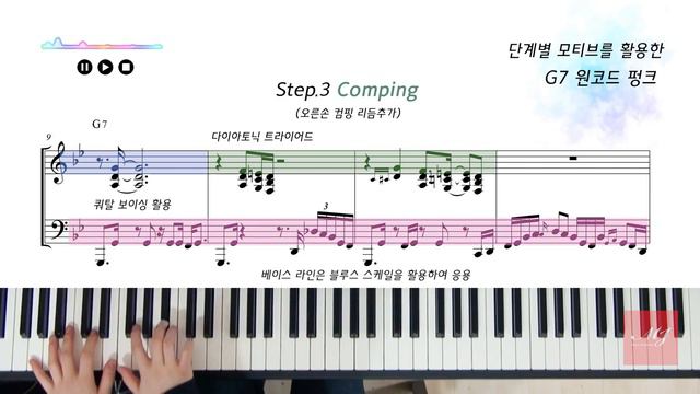 ※ 원코드 펑크가 어려우신가요? смотреть онлайн