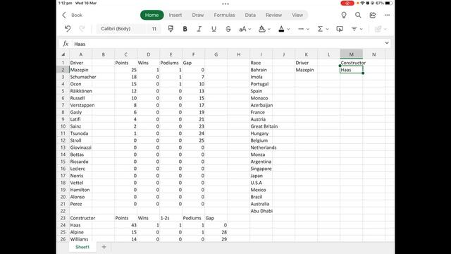 Post Bahrain Points (2022 R1) смотреть онлайн