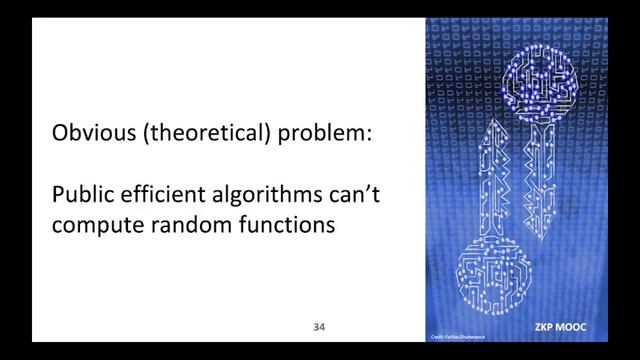 ZKP MOOC Lecture 11: From Practice to Theory (Part 2) смотреть онлайн