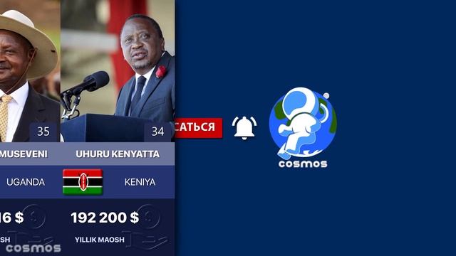 Dunyo prezidentlari maoshi / Зарплата Президентов Мира смотреть онлайн