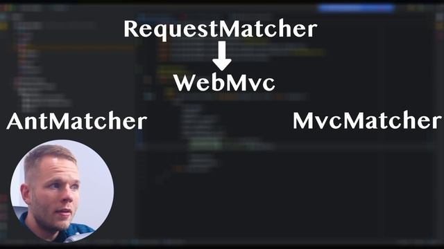 Migrate to latest Spring Security - Update matcher methods. Part 2 смотреть онлайн