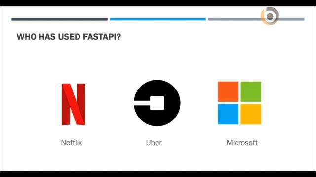 Python FastAPI Overview with Git Course Practical Part-1 смотреть онлайн