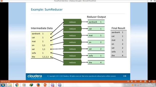 04- MapReduce [ هادوب بالعربى ] in ARABIC смотреть онлайн