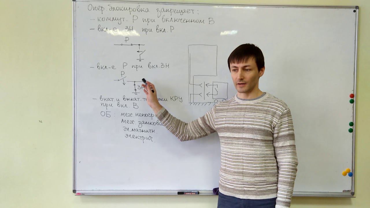 Лапидус А.А. Оперативные переключения. Блокировки. смотреть онлайн