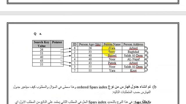 Database Foundation - اساسيات قواعد البيانات - index dense example solution 2 смотреть онлайн