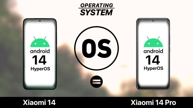 Xiaomi 14 VS Xiaomi 14 Pro