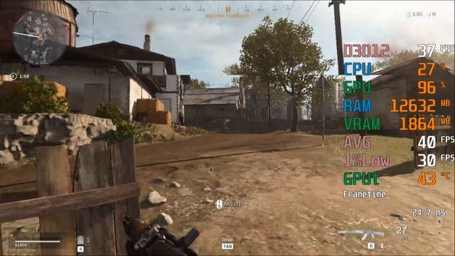 GeForce GTX 750 ti -- Intel Core i5-10400F -- Call of Duty Warzone FPS Test смотреть онлайн