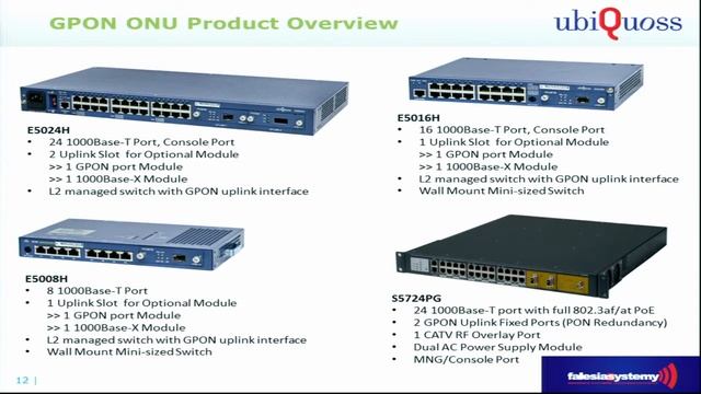 12 iNET-meeting - Ubiquoss -- rozwiązanie GPON dla ISP - Falesia Systemy смотреть онлайн