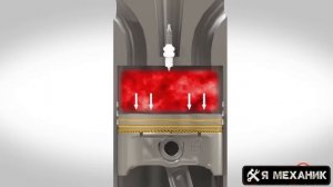 Общее устройство бензиновых и дизельных двигателей внутреннего сгорания