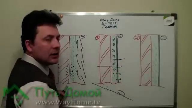 Теплотехнический расчет. Часть 2. Точка Росы смотреть онлайн