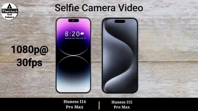 Huness I14 Pro Max vs Huness I15 Pro Max смотреть онлайн