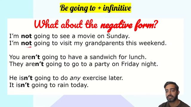 Elementary - English Grammar - Be Going To - Talk About Future Plans - English Help смотреть онлайн