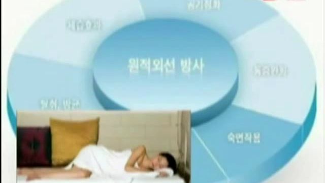 Пленочный теплый пол "Heat Plus" (Хит Плюс) смотреть онлайн