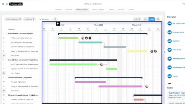 Gantt Çizelgesi Nedir? | Proje Planını Görselleştir смотреть онлайн