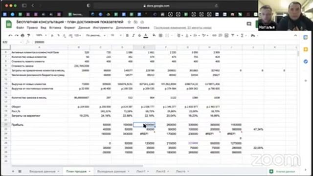 Консультация бизнеса доставки еды - Артур Хазеев
