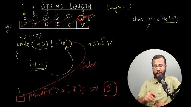 14.4. String Length Function | Complete C programming course | Sunil Dhimal смотреть онлайн