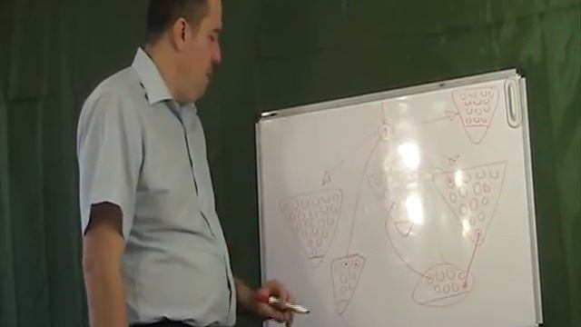 Как христианские общины покорили Римскую Империю, пришли к власти в Европе и создали Цивилизацию!