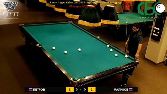 Маликов - Петров. 2 этап II тура Кубка СБС 2023 года по свободной пирамиде. смотреть онлайн