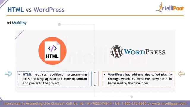 HTML vs Wordpress | Website on HTML or Wordpress Which is Better | Intellipaat смотреть онлайн