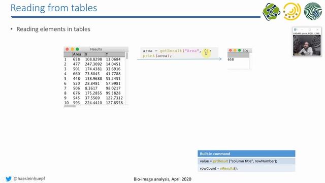 04b ImageJ macro programming: Functions, Arrays, Plots and Tables смотреть онлайн
