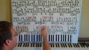 Piano Lesson Pas De Deux Shawn Cheek Tutorial