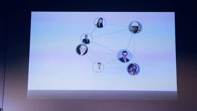 IBS IT Compass 2015: IBM Verse - пощенска кутия с елементи на изкуствен интелект смотреть онлайн