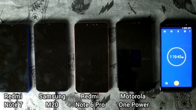 Redmi Note 7 vs Samsung Galaxy M20 vs Motorola One Power vs Note 6 Pro - BATTERY CHARGING TEST! смотреть онлайн