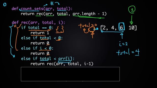 Dynamic Programming Interview Question #1 - Find Sets Of Numbers That Add Up To 16 смотреть онлайн