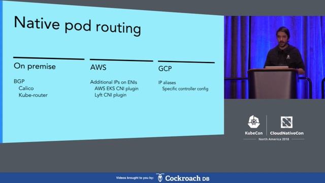 Lightning Talk: Optimizing Kubernetes Networking at Datadog - Laurent Bernaille, Datadog смотреть онлайн