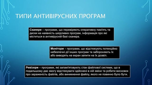 Інформатика, 9 клас смотреть онлайн
