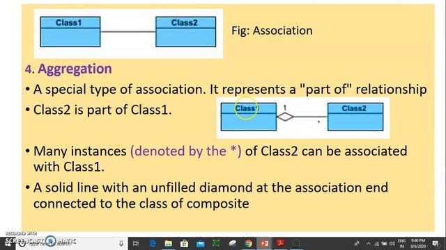 JAVA - MODULE1 - TOPIC 5 - UML CLASS DIAGRAM смотреть онлайн