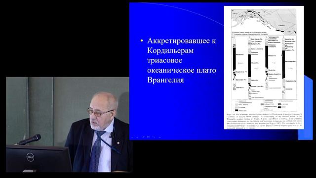 Тектоническое совещание 1 февраля 2017 года, утро 2 часть смотреть онлайн