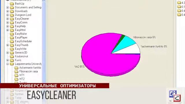 Лучшие программы для оптимизации работы компьютера смотреть онлайн