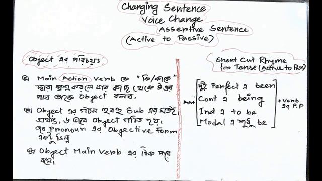 Transformation of Sentence || Voice Change || Part-01 || Active to Passive смотреть онлайн