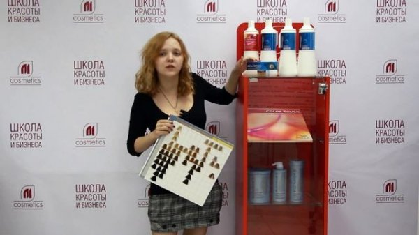 Красители Wella