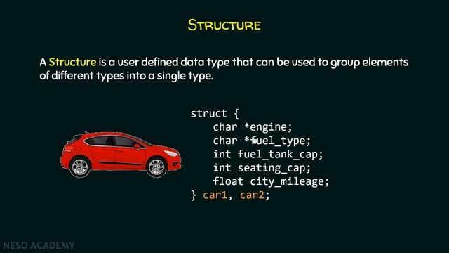 Declaring Structure Variables смотреть онлайн