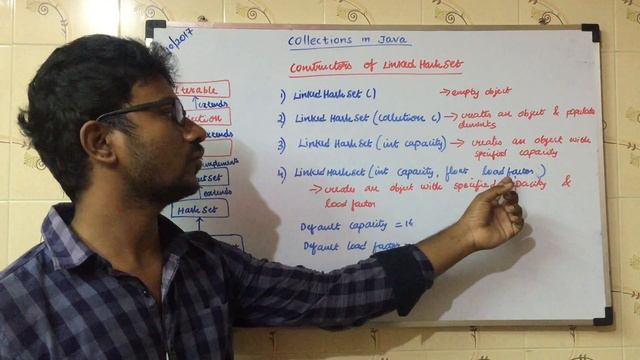 Java LinkedHashSet constructors | Java LinkedHashSet (Java Tutorial) смотреть онлайн