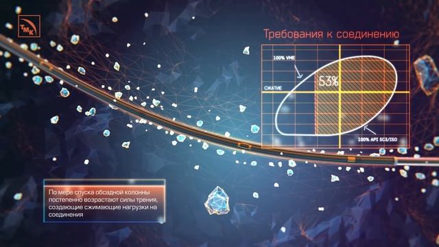 Горизонтальная скважина. TMK UP CENTUM. смотреть онлайн