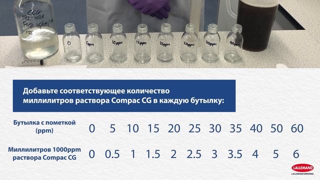 Подбор оптимальной дозировки осветлителя сусла - от AB Vickers смотреть онлайн