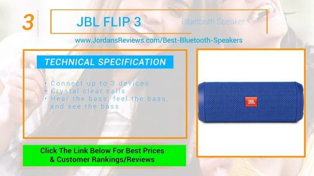 Find the Best Bluetooth Speakers | Top Bluetooth Speaker Reviews 2016 смотреть онлайн
