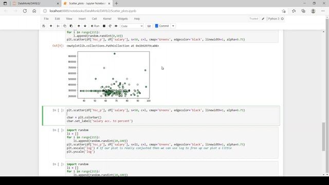 Scatter Plot in Python | Part 5 |Visualization in Python |Crack Data Science interview|The Data Mon смотреть онлайн