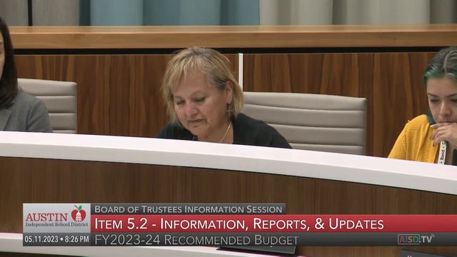 Board Information Session: May 11, 2023 смотреть онлайн