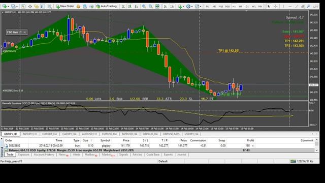 Fso Scanner Forex Live Trading