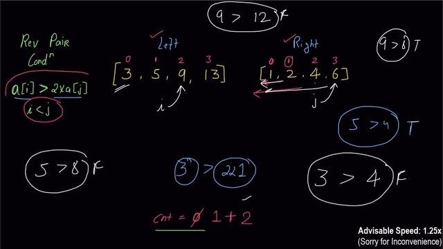 Reverse Pairs || Leetcode Problem 493 || C++ Solution || Hindi смотреть онлайн